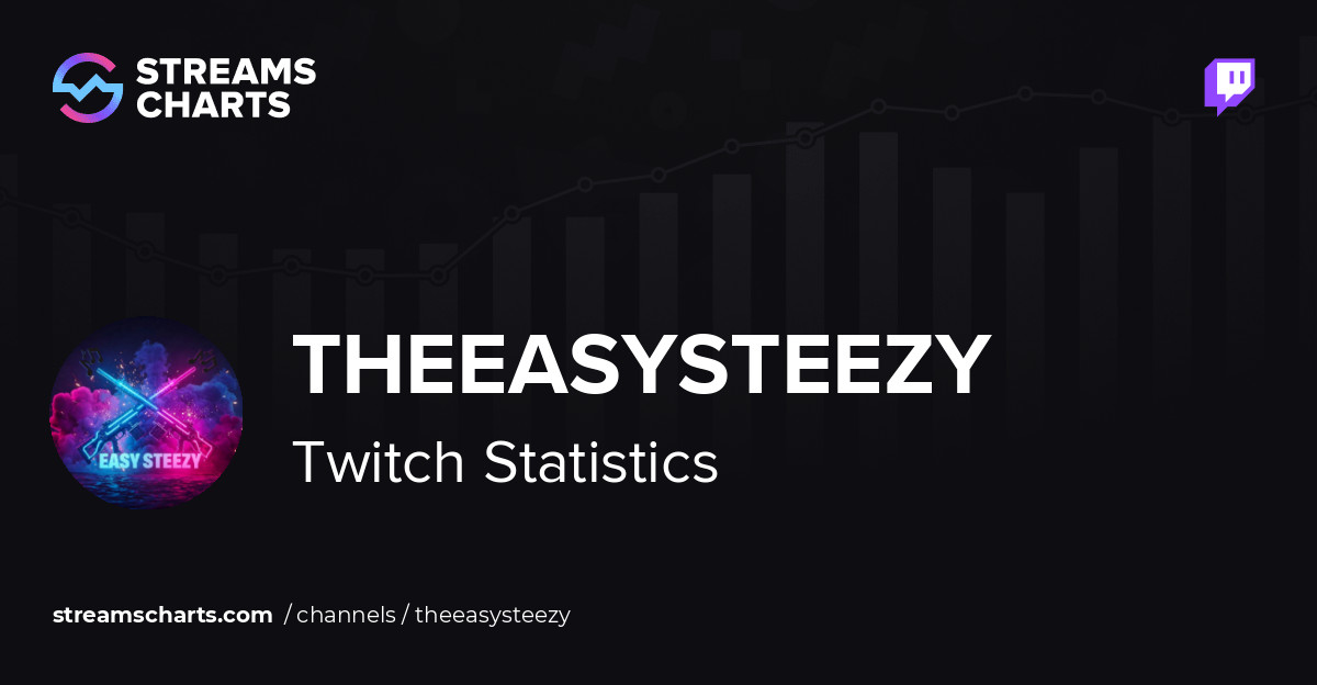 TheEasySteezy - Twitch Stats, Analytics and Channel Overview