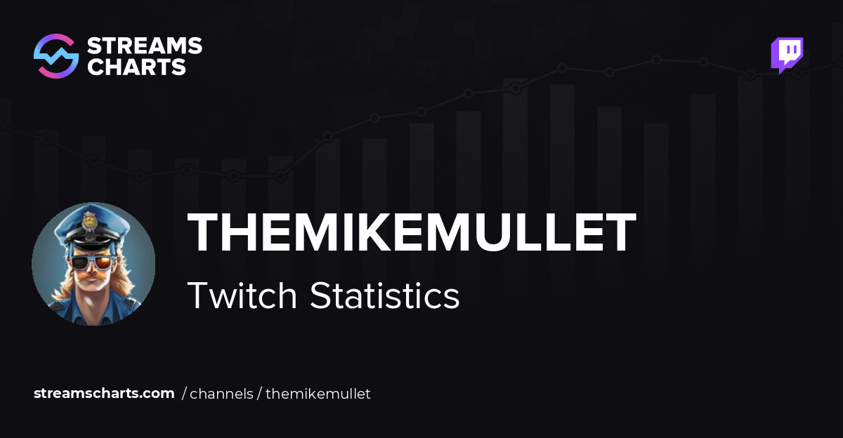 TheMikeMullet - Twitch Stats, Analytics and Channel Overview
