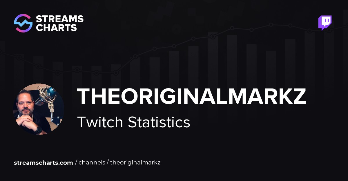 theoriginalmarkz Twitch VOD • Apr 10 · Streams Charts