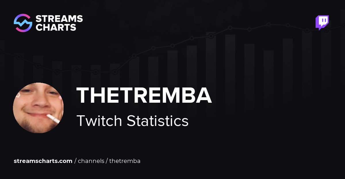 thetremba - Twitch Stats, Analytics and Channel Overview