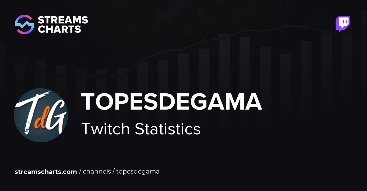Topesdegama Twitch Stats Analytics And Channel Overview