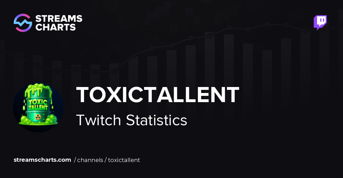 toxictallent - Twitch Stats, Analytics and Channel Overview
