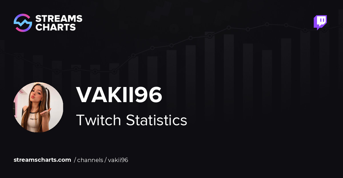 vakii96 - Twitch Stats, Analytics and Channel Overview