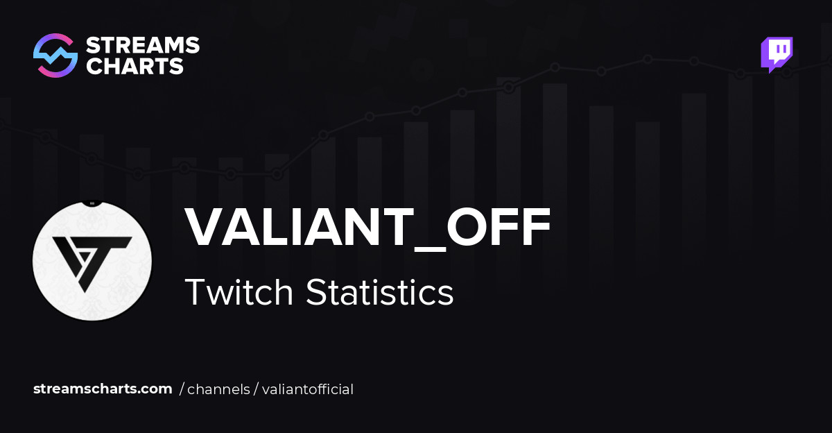 ValiantOfficial - Twitch Stats, Analytics and Channel Overview