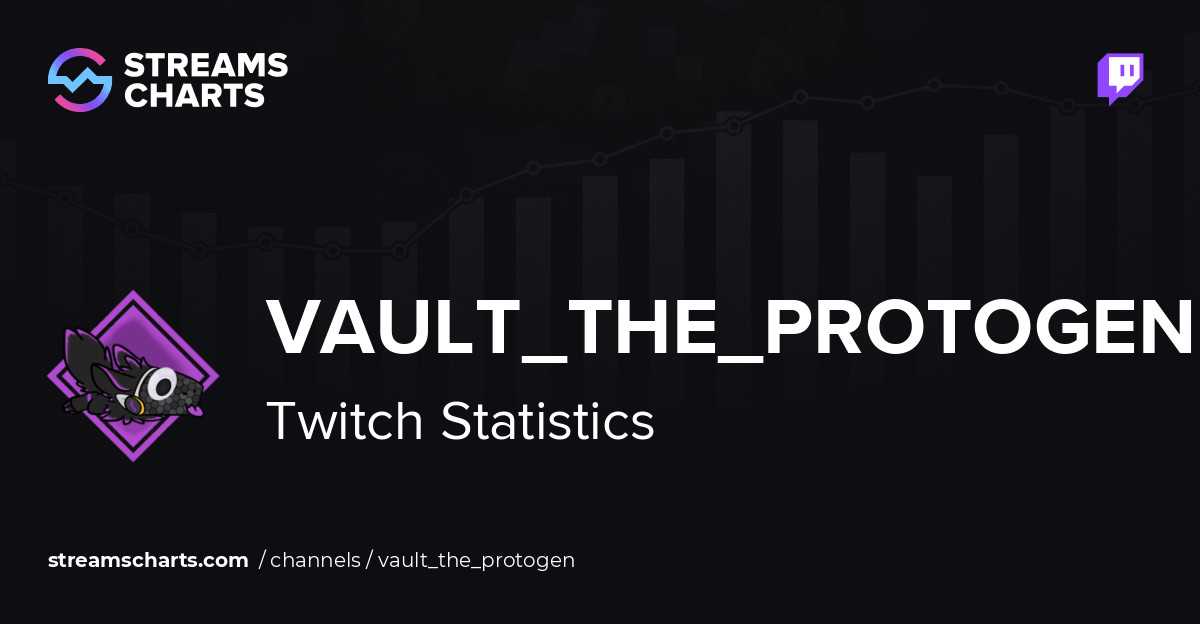 Vault_The_Protogen - Twitch Stats, Analytics and Channel Overview