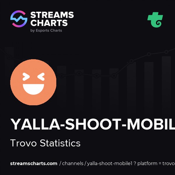 yalla shoot mobile1 Trovo Stats Analytics and Channel Overview