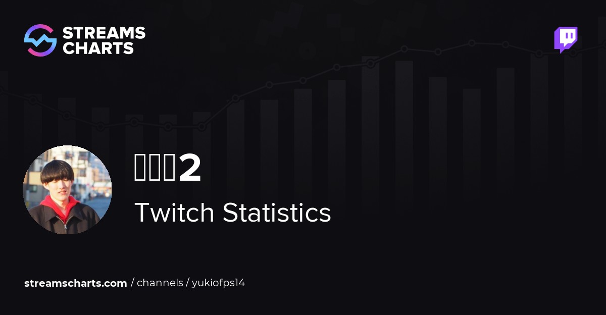 ゆきお2 Channel Streams On Twitch Viewers Followers Air Time