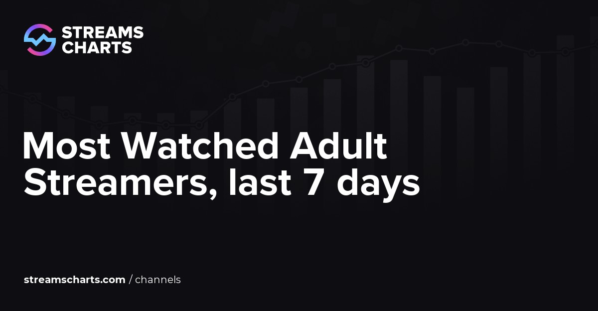 Stream adult outlet