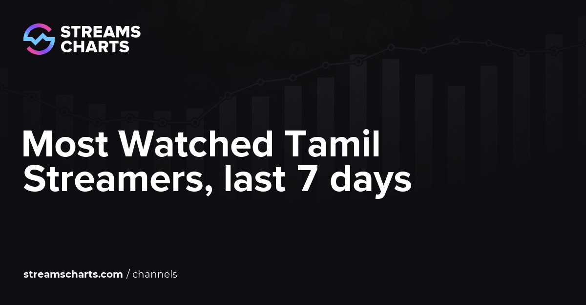 Most viewed best sale tamil youtube channel