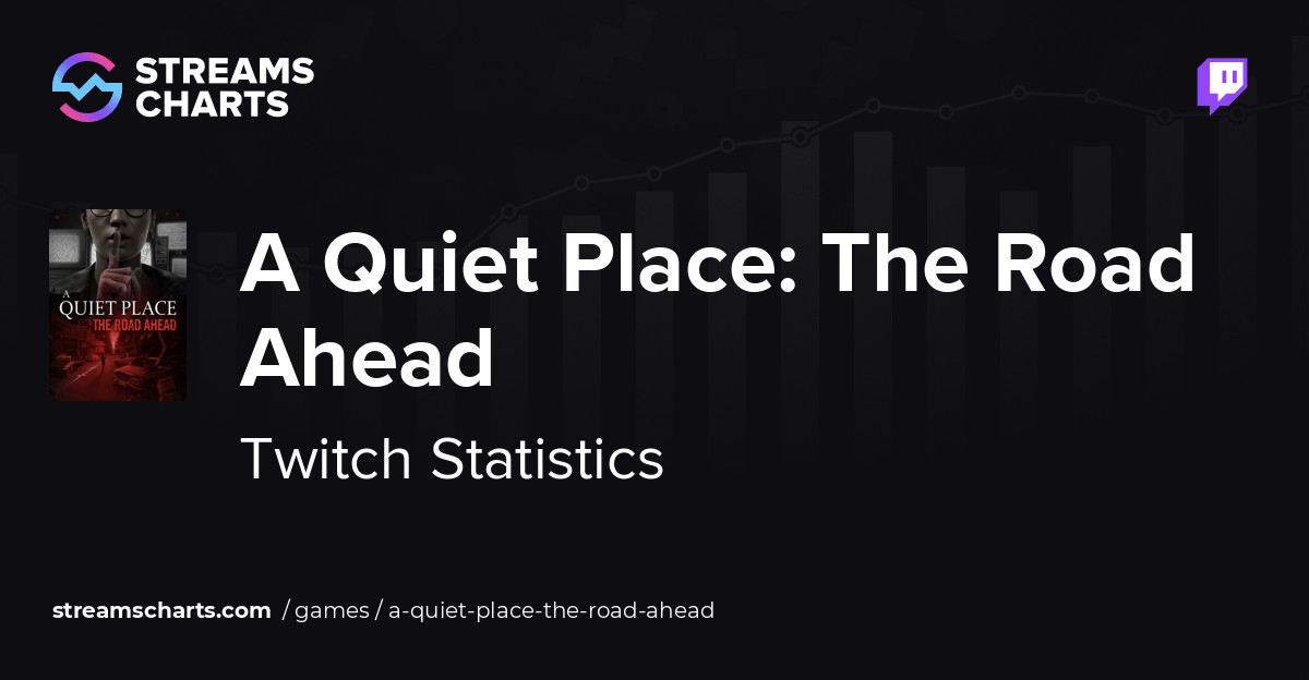 Picture of A Quiet Place: The Road Ahead - Twitch Statistics and Analytics