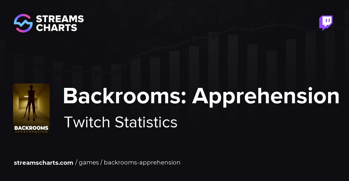Backrooms Apprehension Twitch Statistics and Analytics