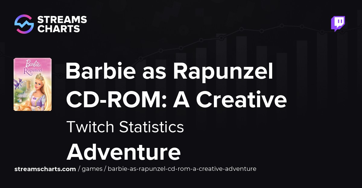 Barbie as Rapunzel CD ROM A Creative Adventure Twitch