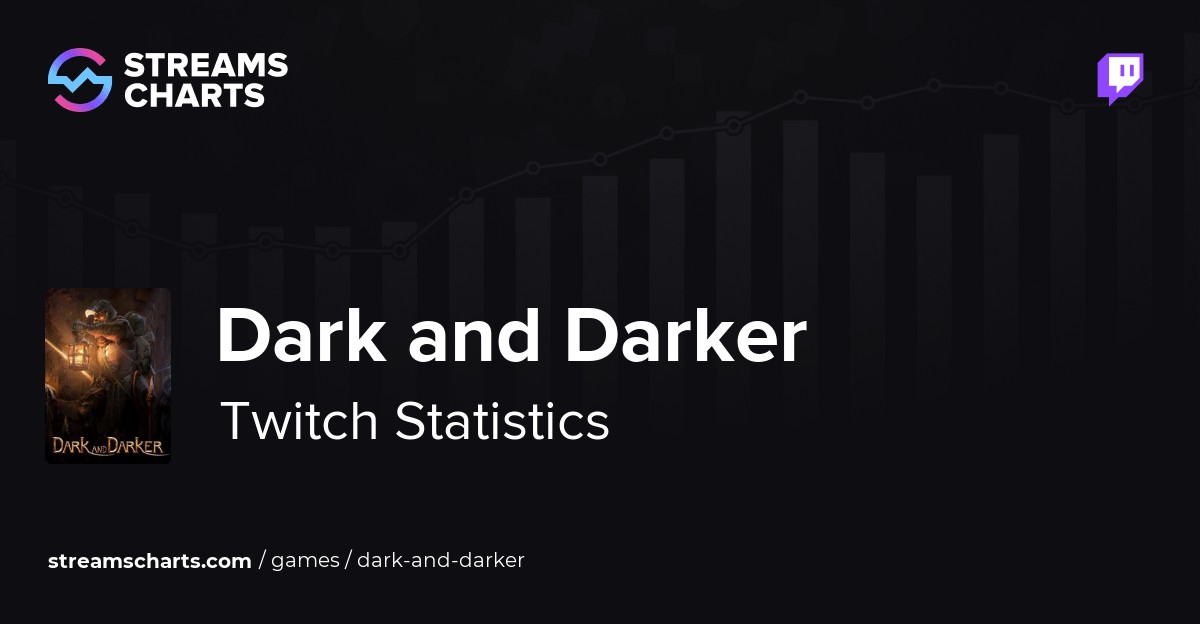 Dark and Darker - Twitch