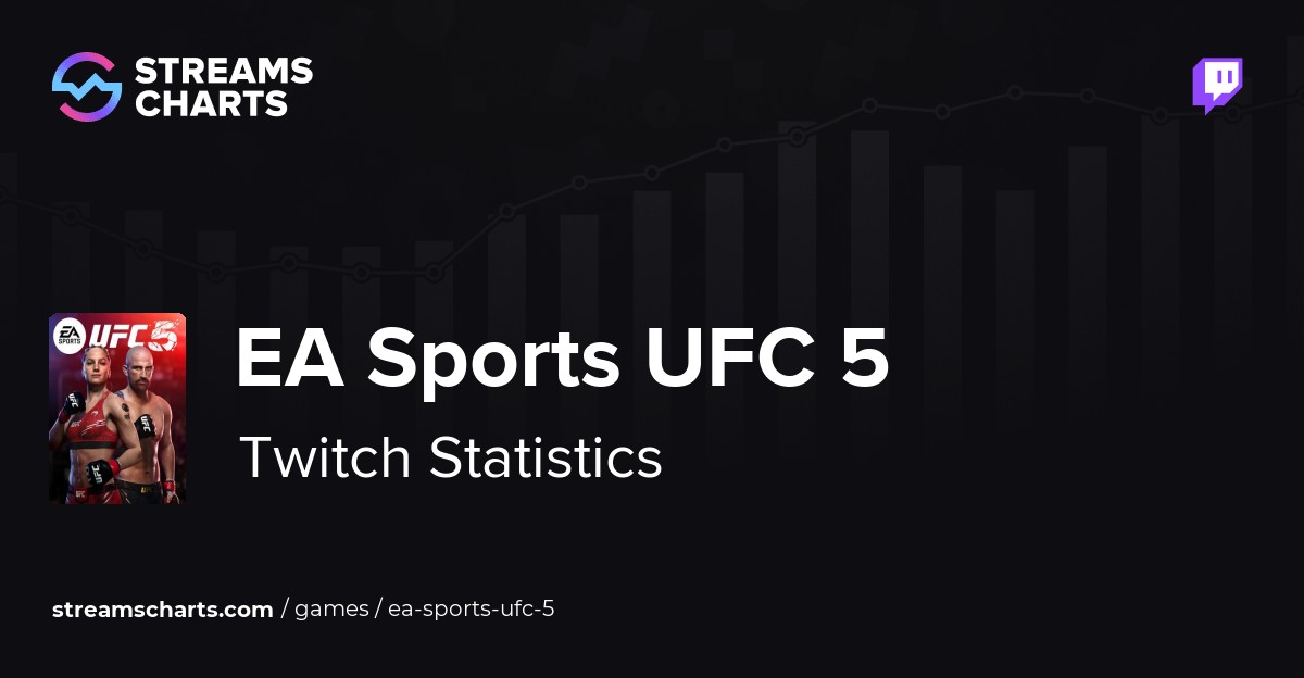 Ufc twitch online