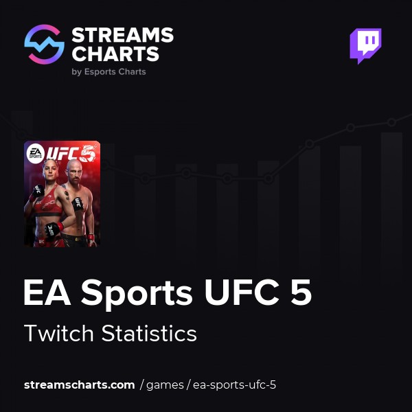 Twitch discount ufc stream