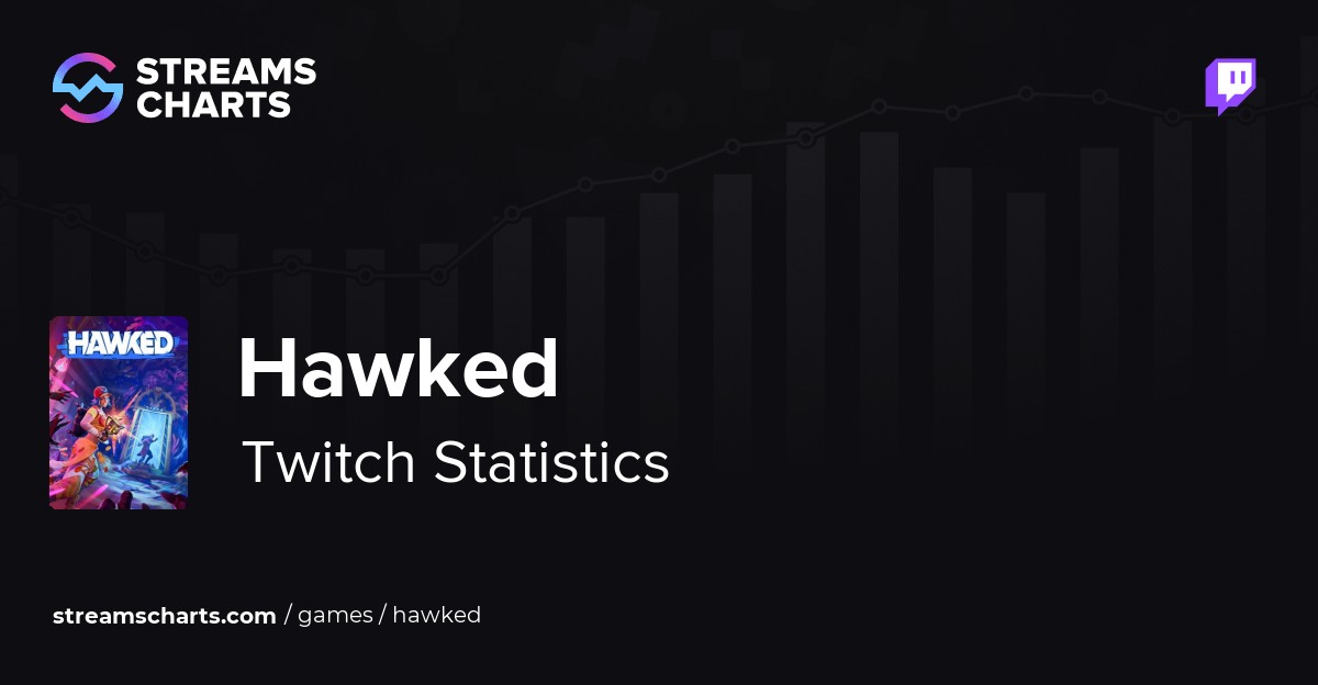 Hawked Twitch Statistics and Analytics · Streams Charts