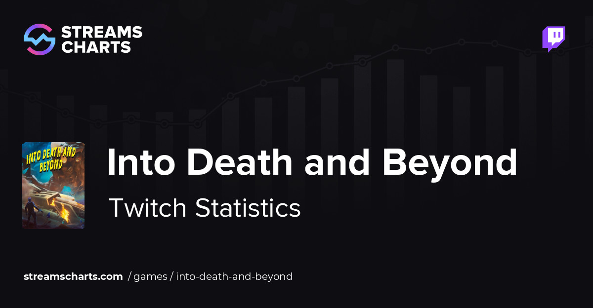 Into Death and Beyond Launch Week Stats, Analytics, and Top