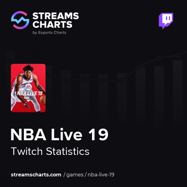 Twitch nba live stream sale