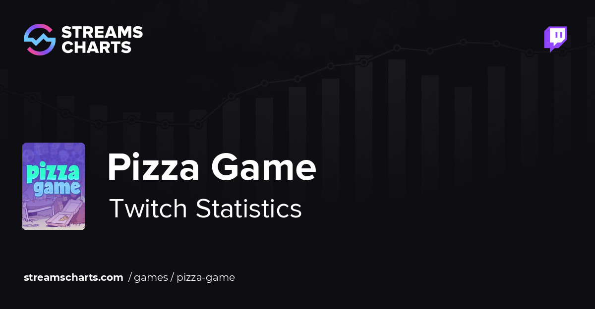 Pizza Game Launch Week: Stats, Analytics, and Top Streamers on Twitch