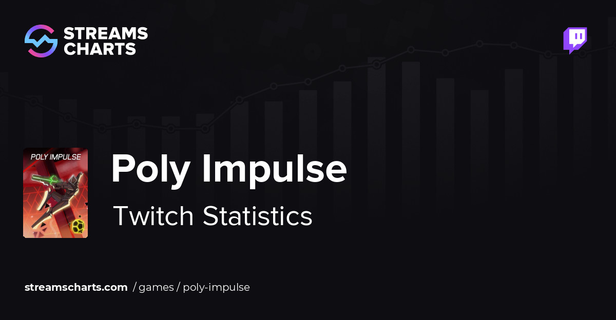Poly Impulse Twitch Language Statistics: Analyzing Analytics and Comparison