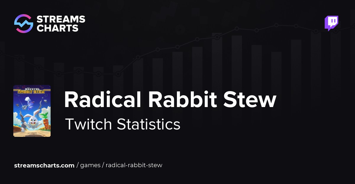 Radical Rabbit Stew - Twitch Statistics and Analytics