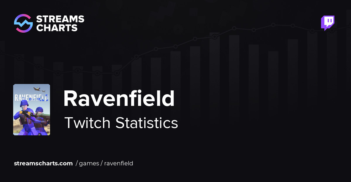 Ravenfield - Twitch Statistics and Analytics