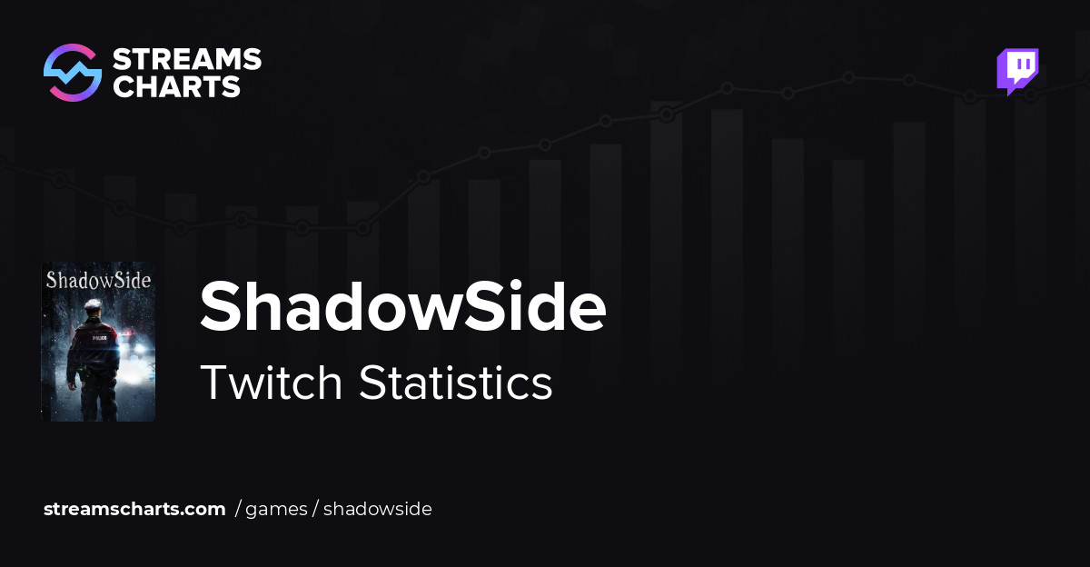 ShadowSide Twitch Language Statistics: Analyzing Analytics and Comparison