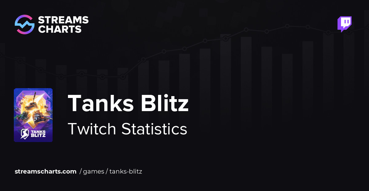 Tanks Blitz - Twitch Statistics and Analytics