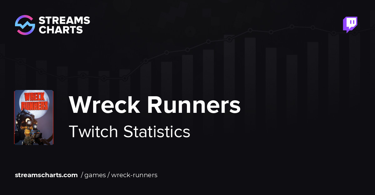 Wreck Runners - Twitch Statistics and Analytics