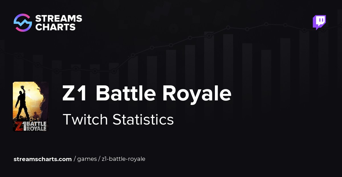 Z1 Battle Royale - Twitch Statistics and Analytics