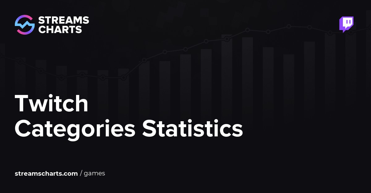 Pou - Twitch Viewership & Stream Data